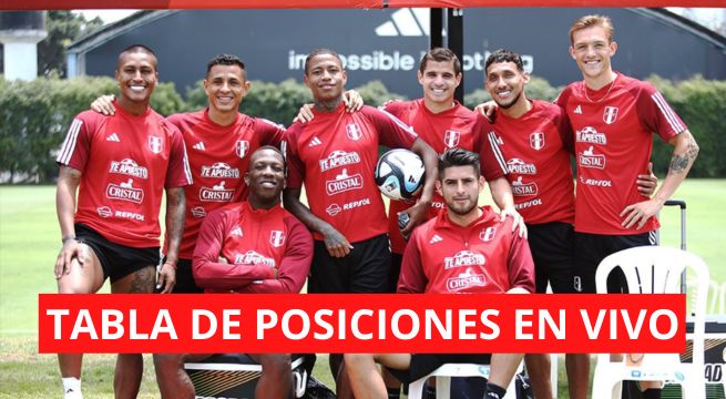 (ACTUALIZADO) Tabla de posiciones EN VIVO - Eliminatorias 2026