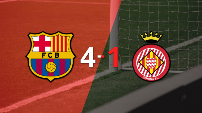 Goleada de Barcelona a Girona con doblete de Robert Lewandowski incluído
