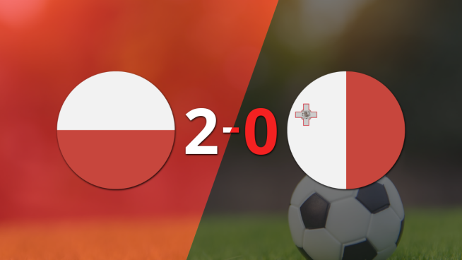 Karol Swiderski anota doblete en la victoria por 2 a 0 de Polonia sobre Malta