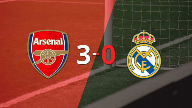 Arsenal goleó y está a un paso de la clasificación