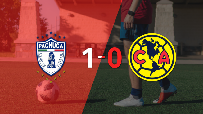 Con gol de Salomón Rondón, Pachuca le ganó a Club América por 1 a 0