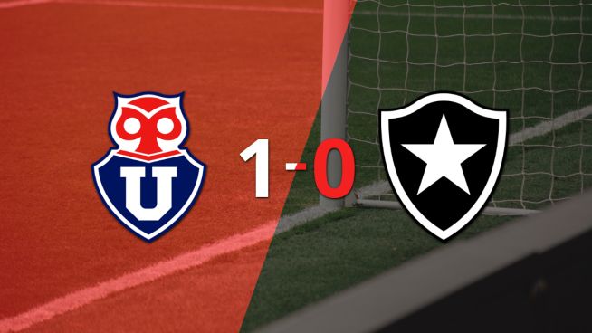 Apretada victoria de Universidad de Chile frente a Botafogo
