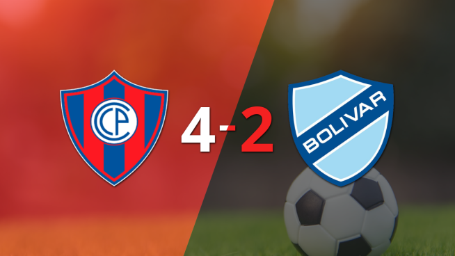 Victoria de Cerro Porteño sobre Bolívar con hat-trick de Jonathan  Torres
