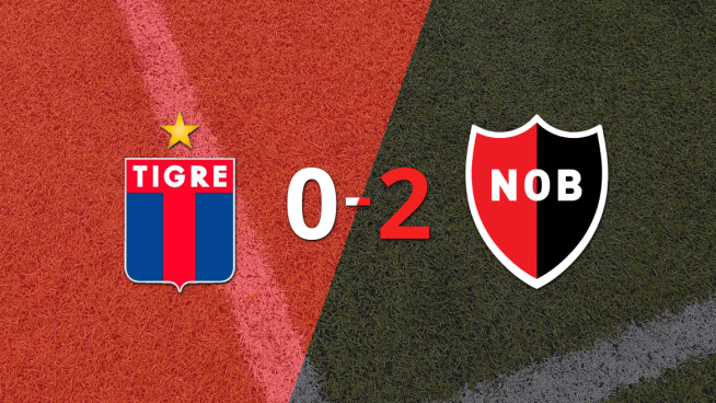 Newell`s domina y gana con un sólido 2-0 a Tigre