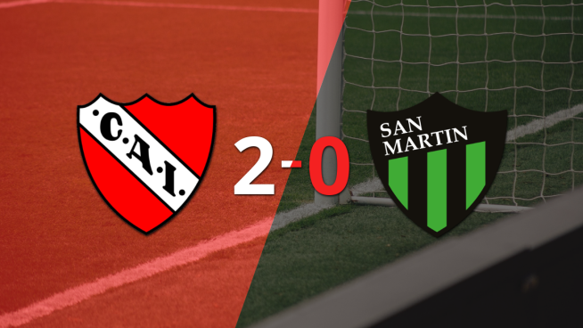 Gabriel Ávalos sentenció el triunfo de Independiente ante San Martín (SJ) con doblete