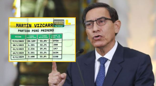 Partido de Martín Vizcarra presentó más de 5,000 firmas falsas en proceso de inscripción ante el JNE | EXCLUSIVO
